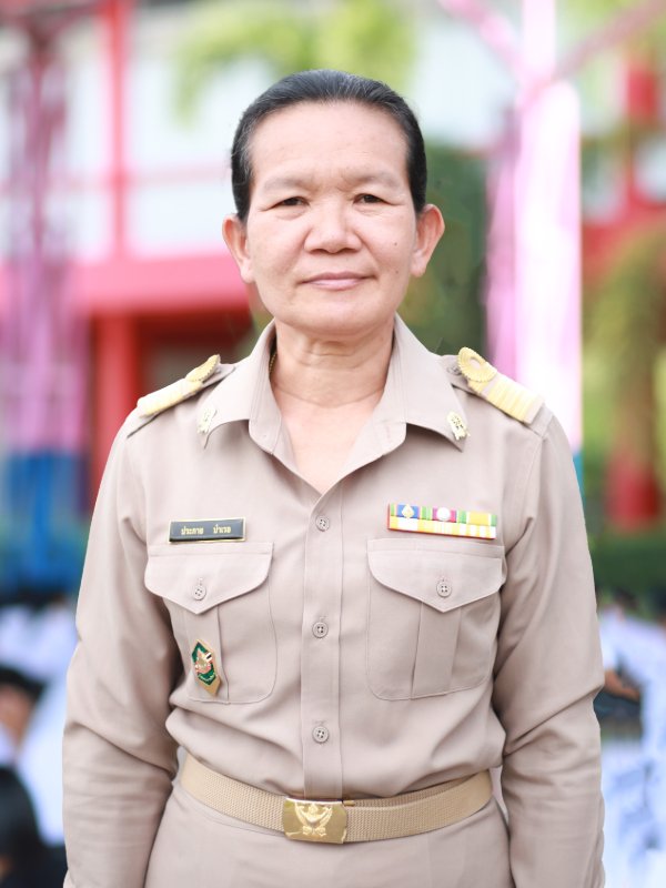 รูปบุคลากร